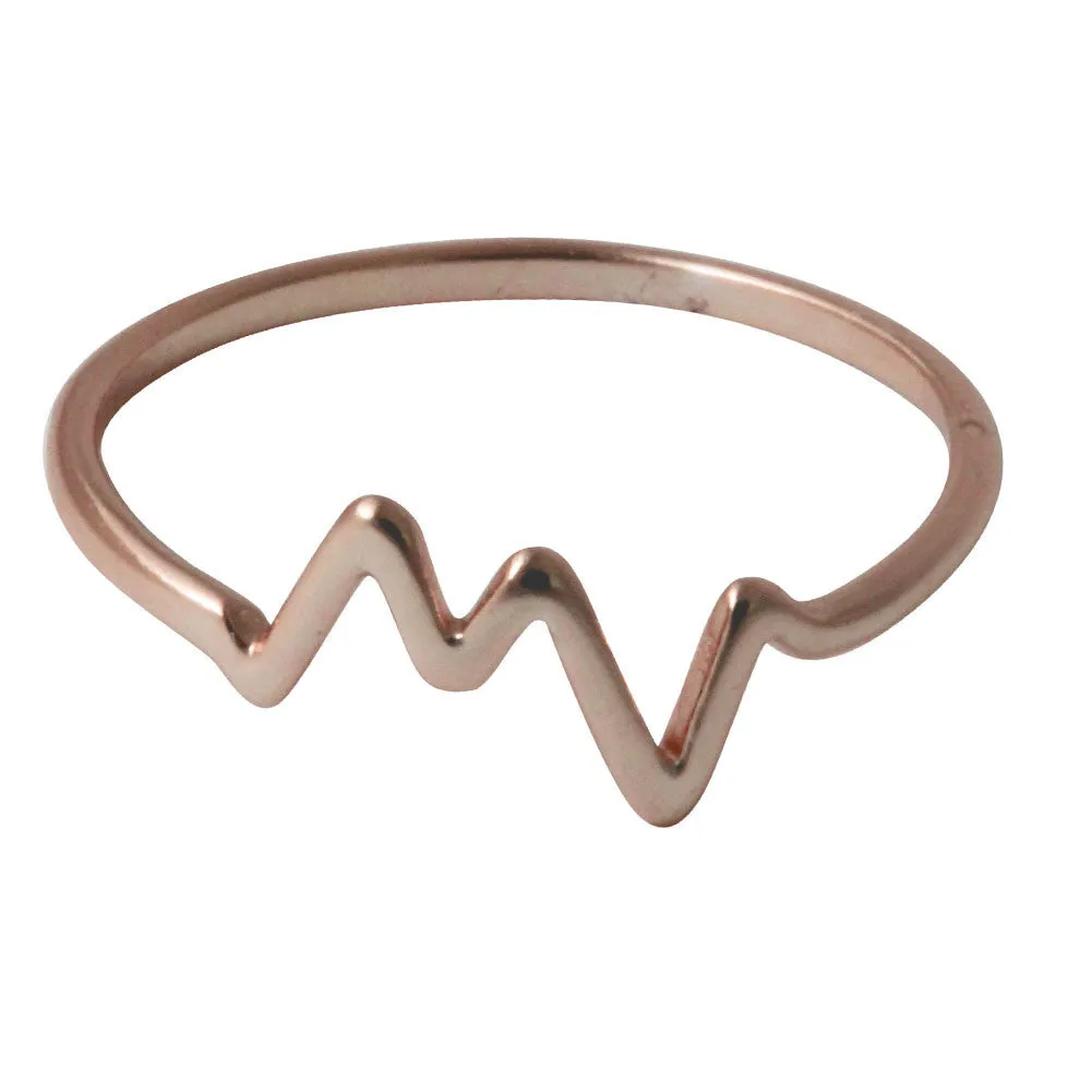 "Electric" Rosy HeartBeat Ring